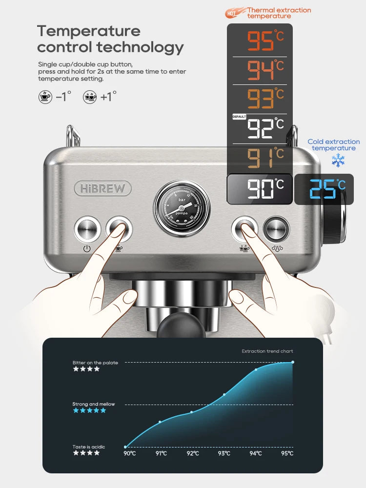 HiBREW 20 Bar Semi Automatic Espresso Machine With Temperature Control