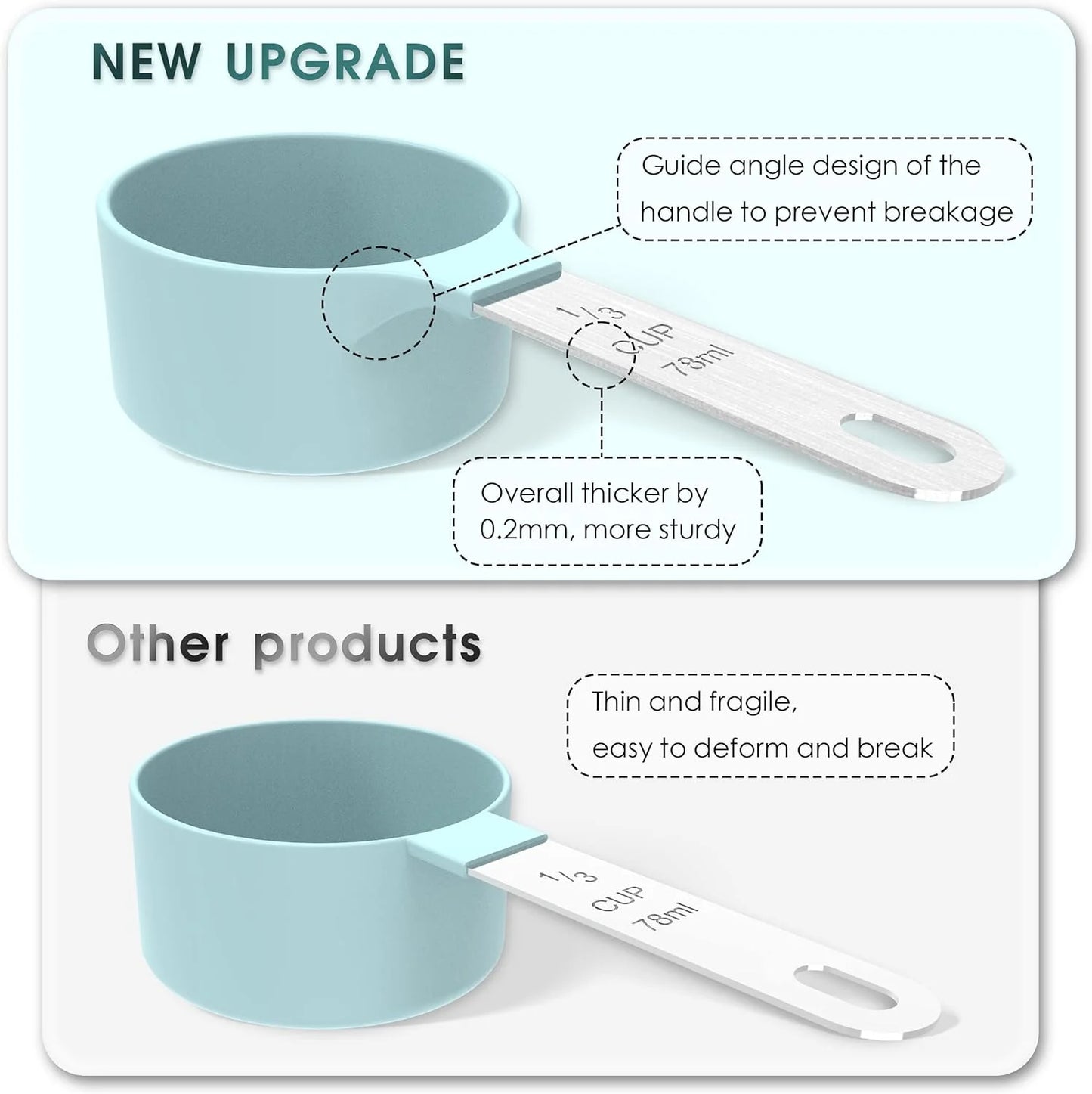 Measuring Cups And Spoons Nesting Set With Stainless Steel Handles