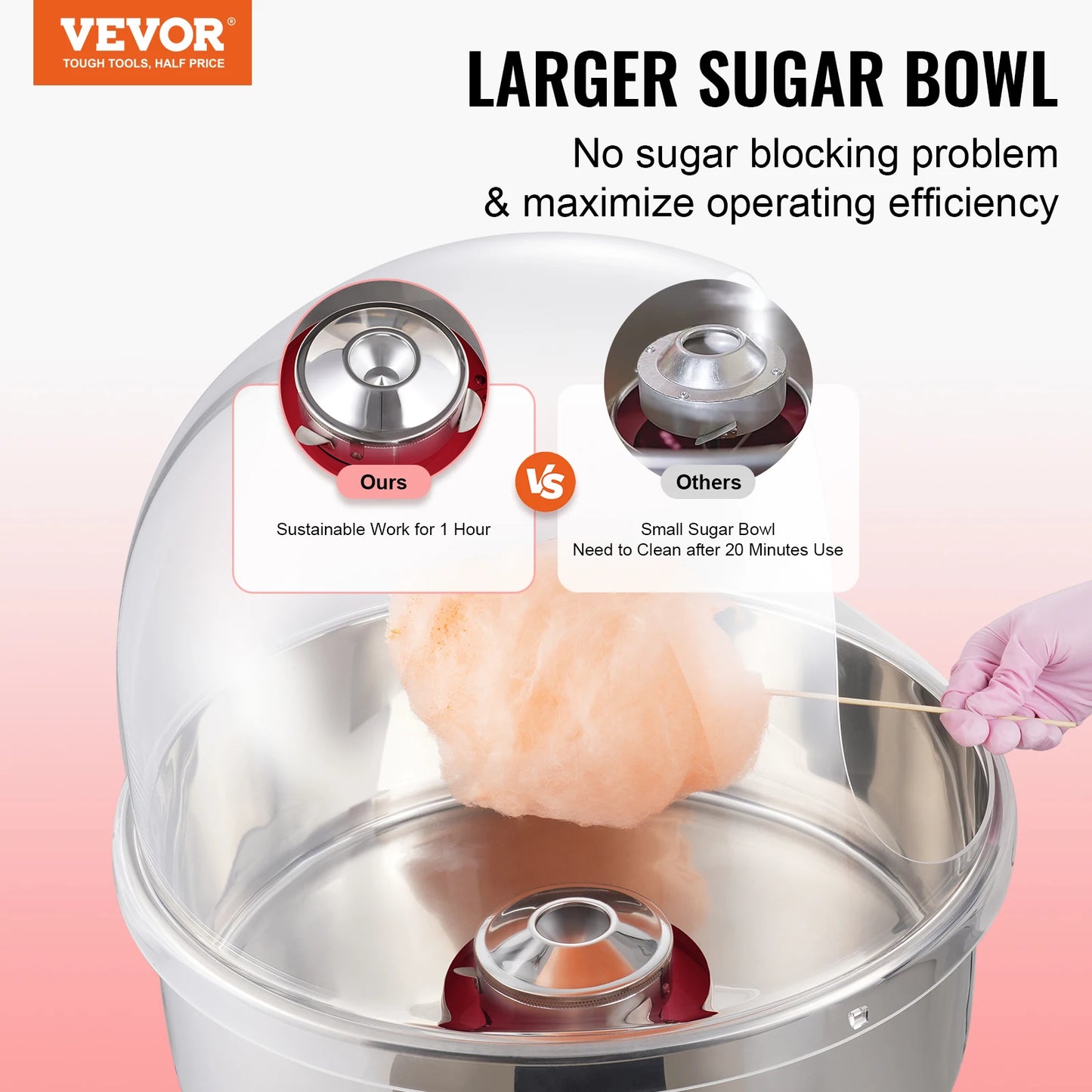 SucceBuy Electric Cotton Candy Make With Stainless Steel Bowl Scoop