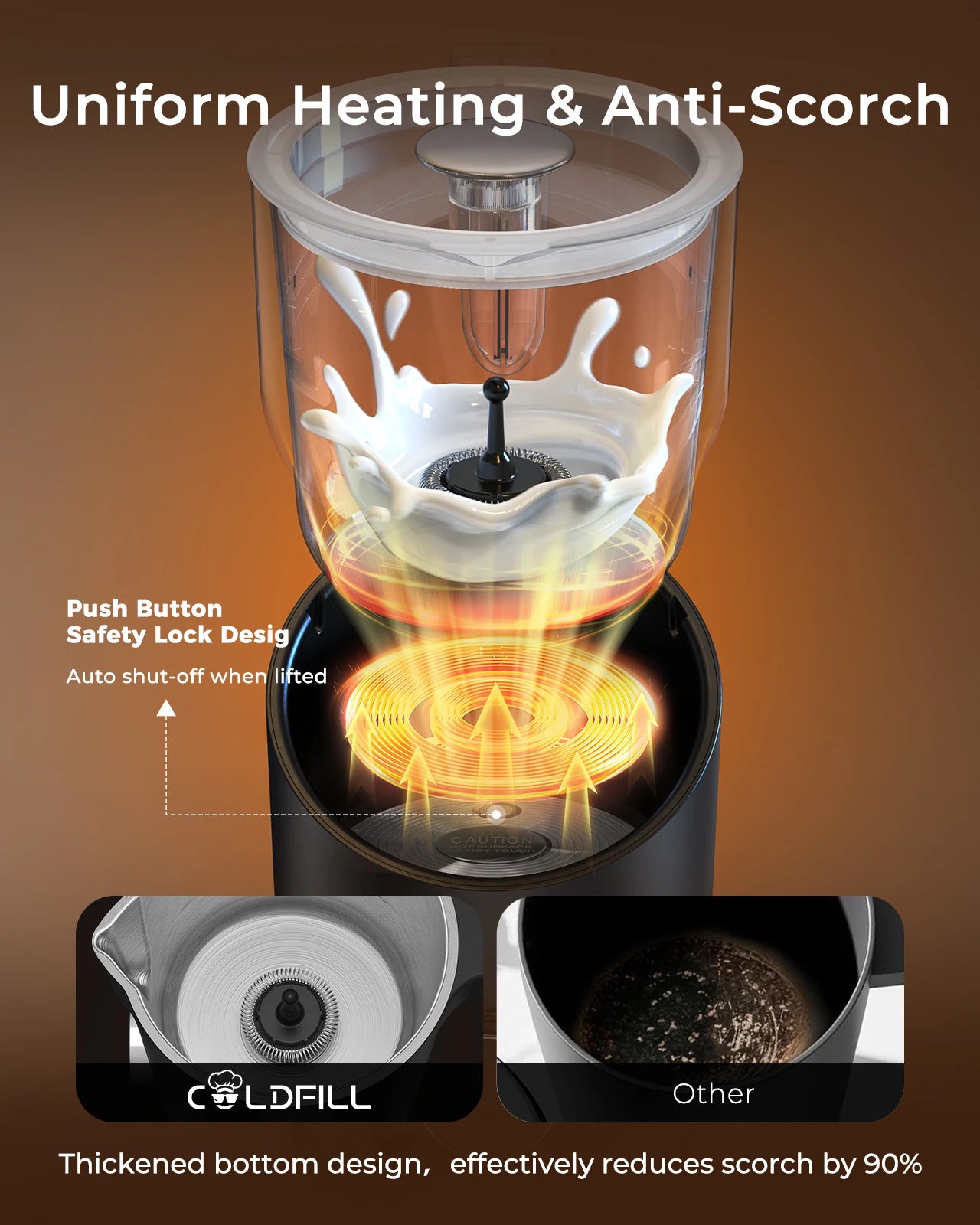 UHOST Eight In One Electric Milk Frother And Steamer