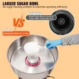 SucceBuy Electric Cotton Candy Machine Commercial Floss Maker Stainless Bowl