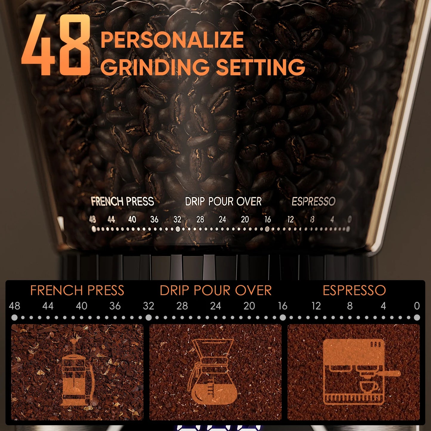 Biolomix Electric Conical Burr Coffee Grinder CG210 With Adjustable Settings