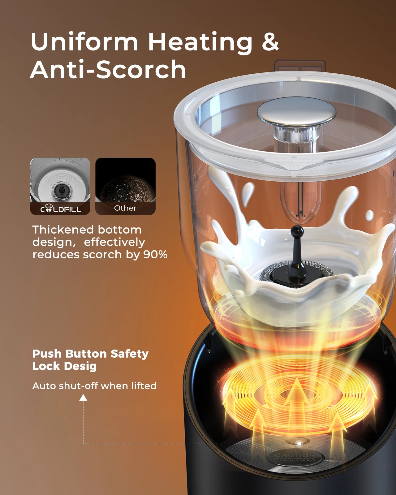 UHOST Eight In One Electric Milk Frother And Steamer
