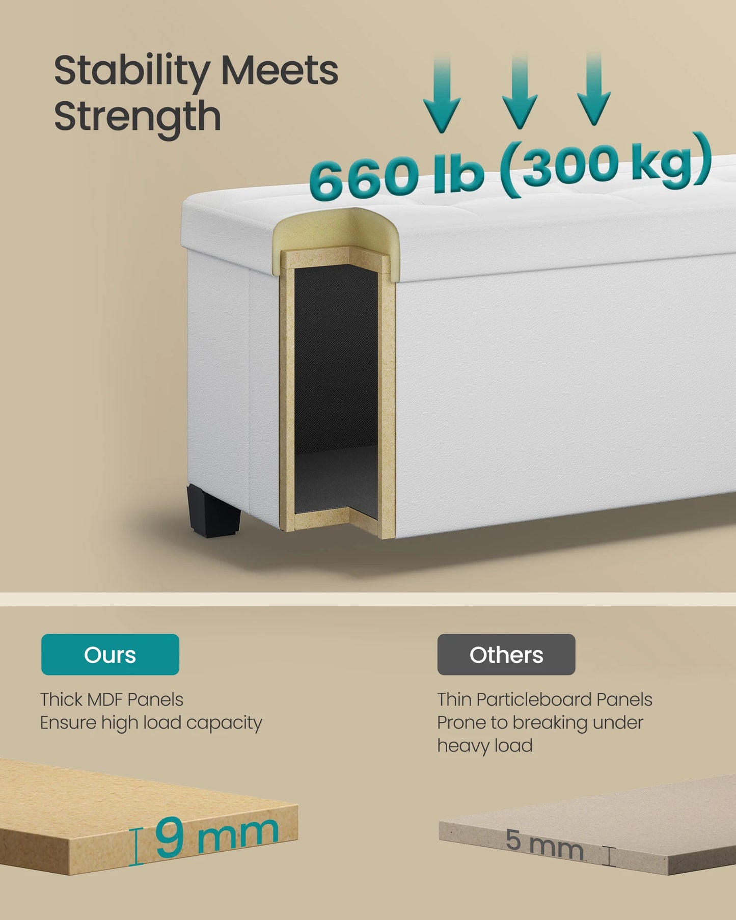 SONGMICS Storage Ottoman Bench With Legs Synthetic Leather
