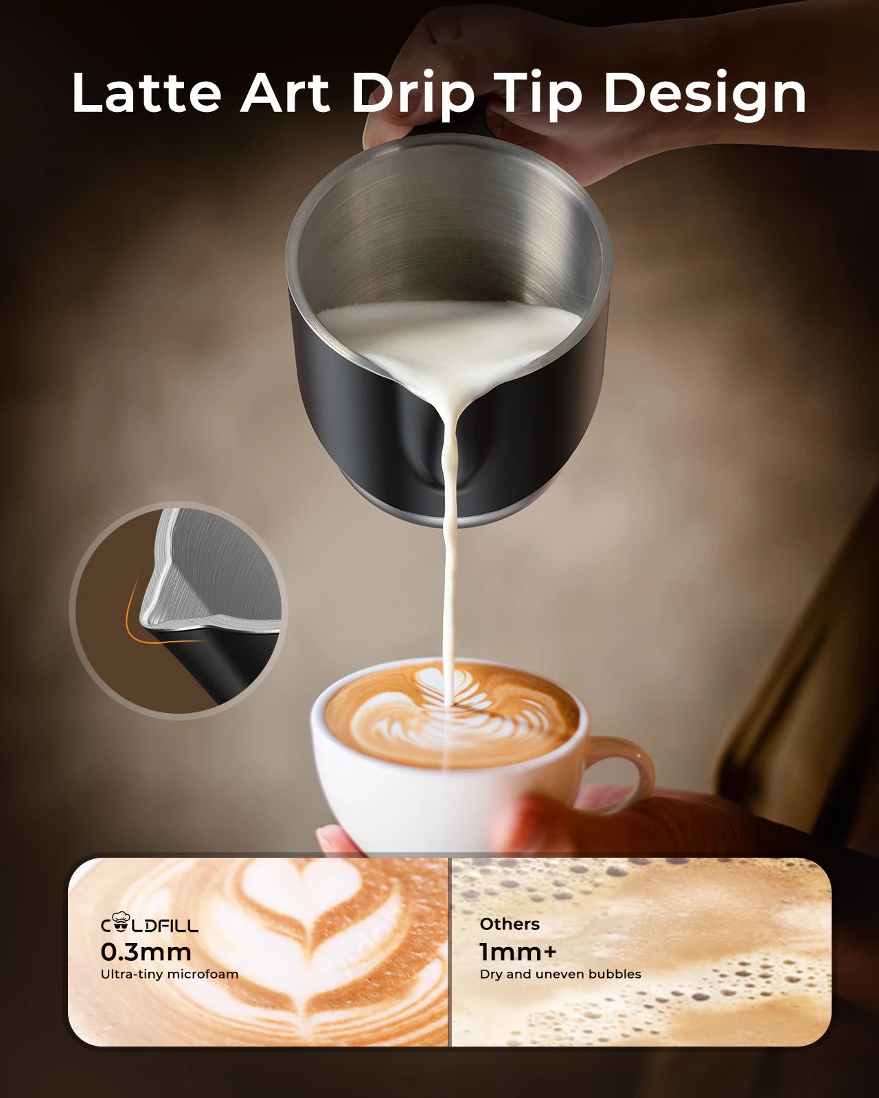 UHOST Eight In One Electric Milk Frother And Steamer