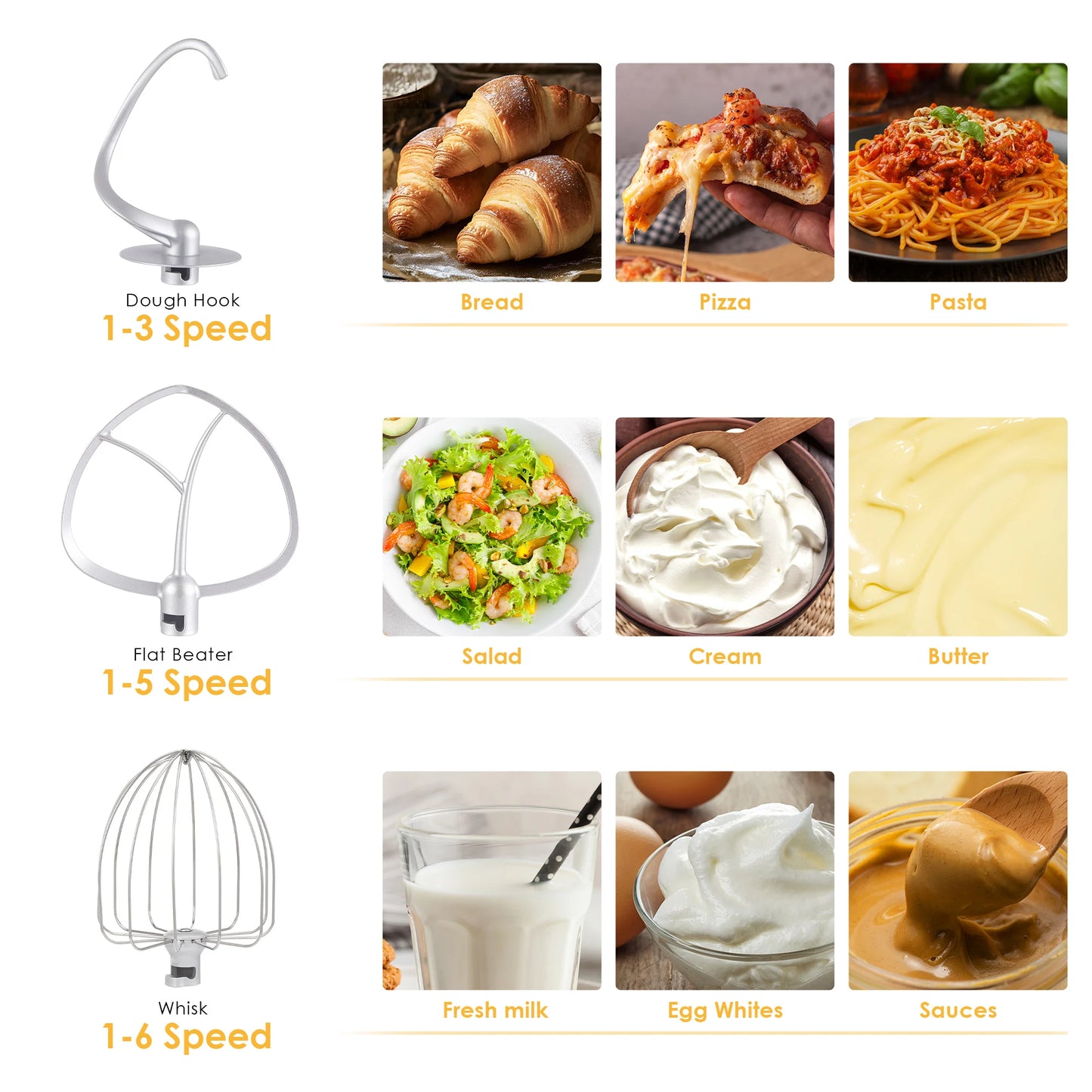 Biolomix 1200W Stand Mixer With Quiet DC Motor